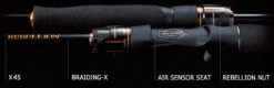 Daiwa Rebellion 2-Piece Casting Rods -Daiwa REBELLION tehc img 1 586a0b07 c56a 4f1a 9f6f 8534167a7d3b