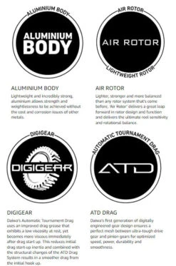 Daiwa BG Spinning Reels -Daiwa daiwa bg 08